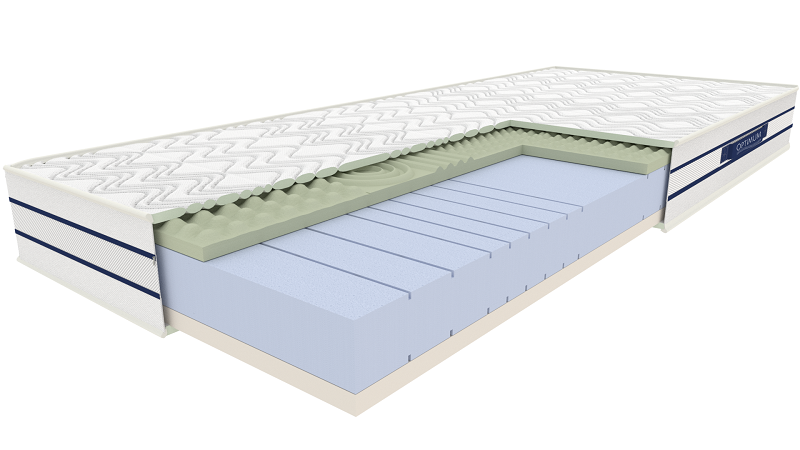 Materac piankowy NEPTUN LUX 180x200 pianka termoelastyczna + wysokoelastyczna